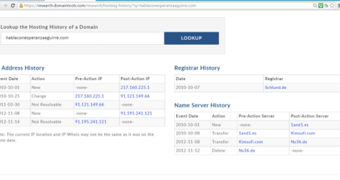 Registro del historial de IP de la página Hablaconesperanzaaguirre.com, gestionada por EICO.  