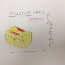 <p>La famosa caja amarilla de Larra en el TS.</p>