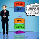 <p>CIS, Medios, manipulación </p>