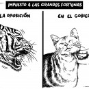 <p>Impuesto a las grandes fortunas.</p>