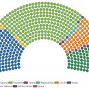 <p>Resultados de las elecciones legislativas francesas 2022.</p>