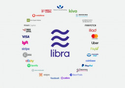 <p>Logo de la criptomoneda Libra, rodeado de los de las empresas que la apoyan.</p>