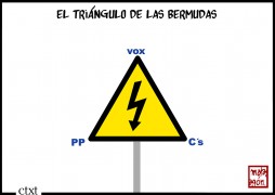 <p>El triángulo de las Bermudas.</p>