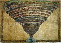 <p><em>Mapa del Infierno</em>, de Sandro Botticelli (entre 1480 y 1490).</p>