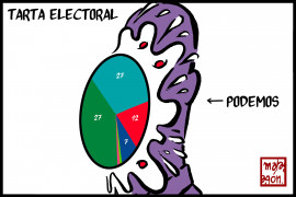<p><em>Tarta electoral</em>. / <strong>Malagón</strong></p>