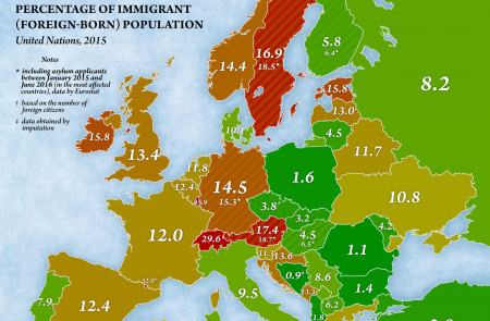 <p>Porcentaje de población inmigrante (nacidos en el extranjero).</p>
