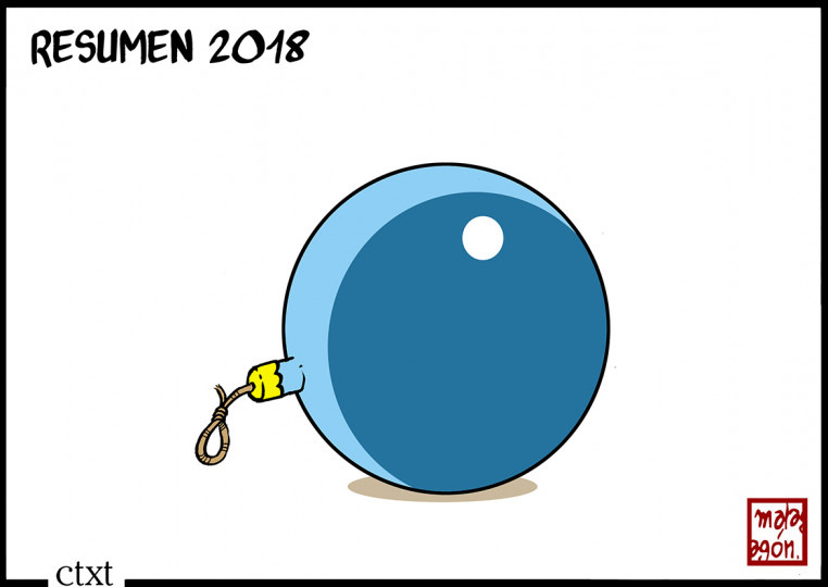 <p>Resumen 2018</p>