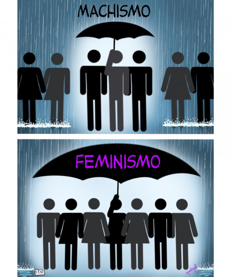 <p>Feminismo, machismo </p>