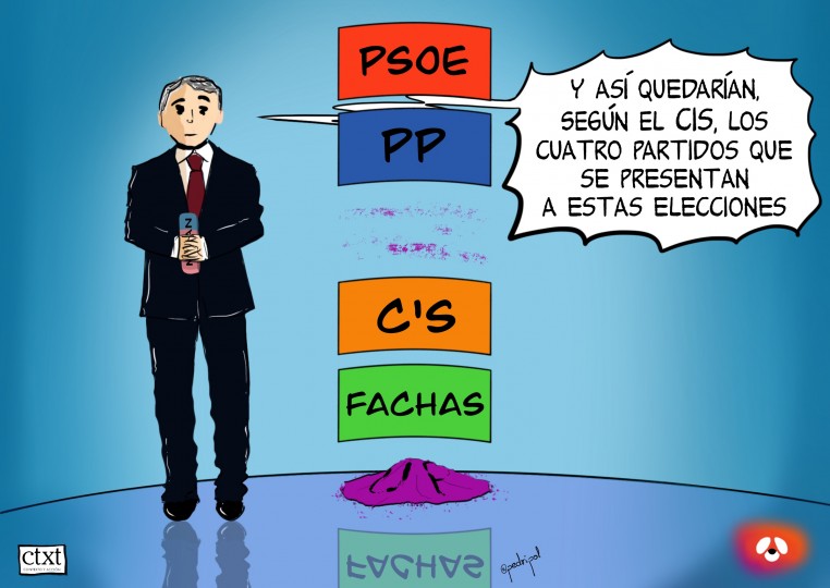 <p>CIS, Medios, manipulación </p>