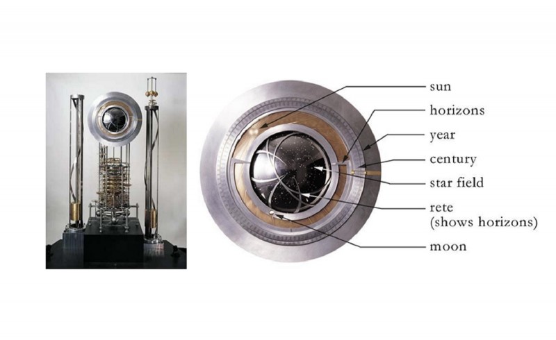 <p>Prototipo del Reloj de los 10.000 Años y su esfera.</p>