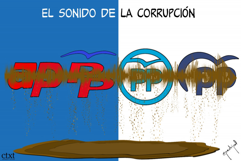 <p>PP, audios, corrupción </p>