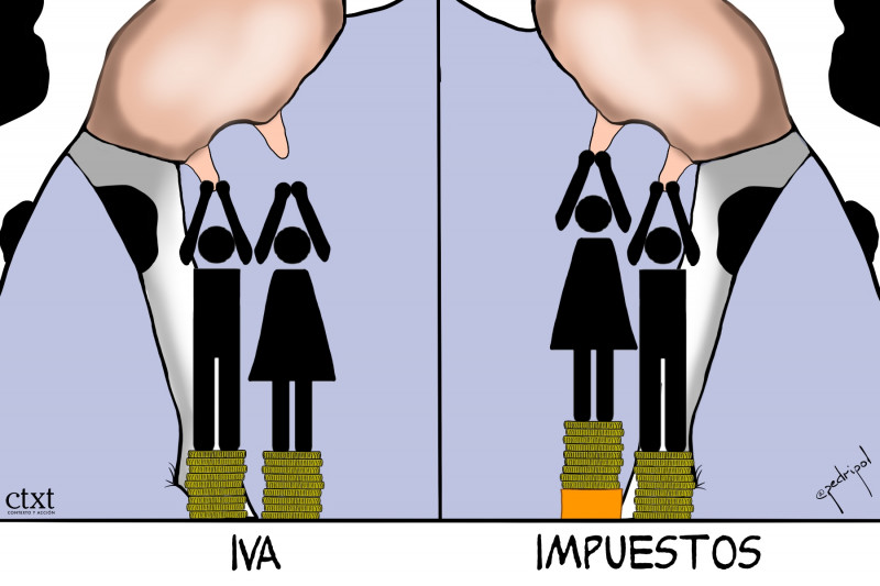 <p>Impuestos, equidad, desigualdad</p>