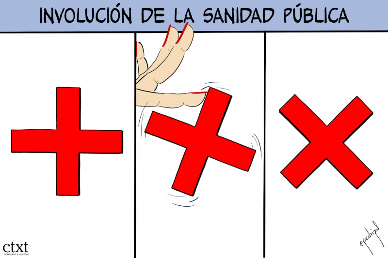 <p>Sanidad Pública, desmantelamiento, deterioro</p>