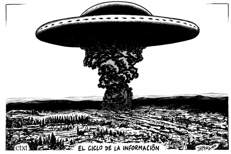 <p>El ciclo de la información.</p>