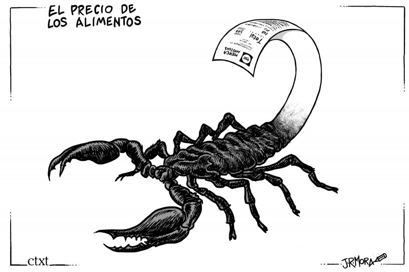 <p>El precio de los alimentos.</p>