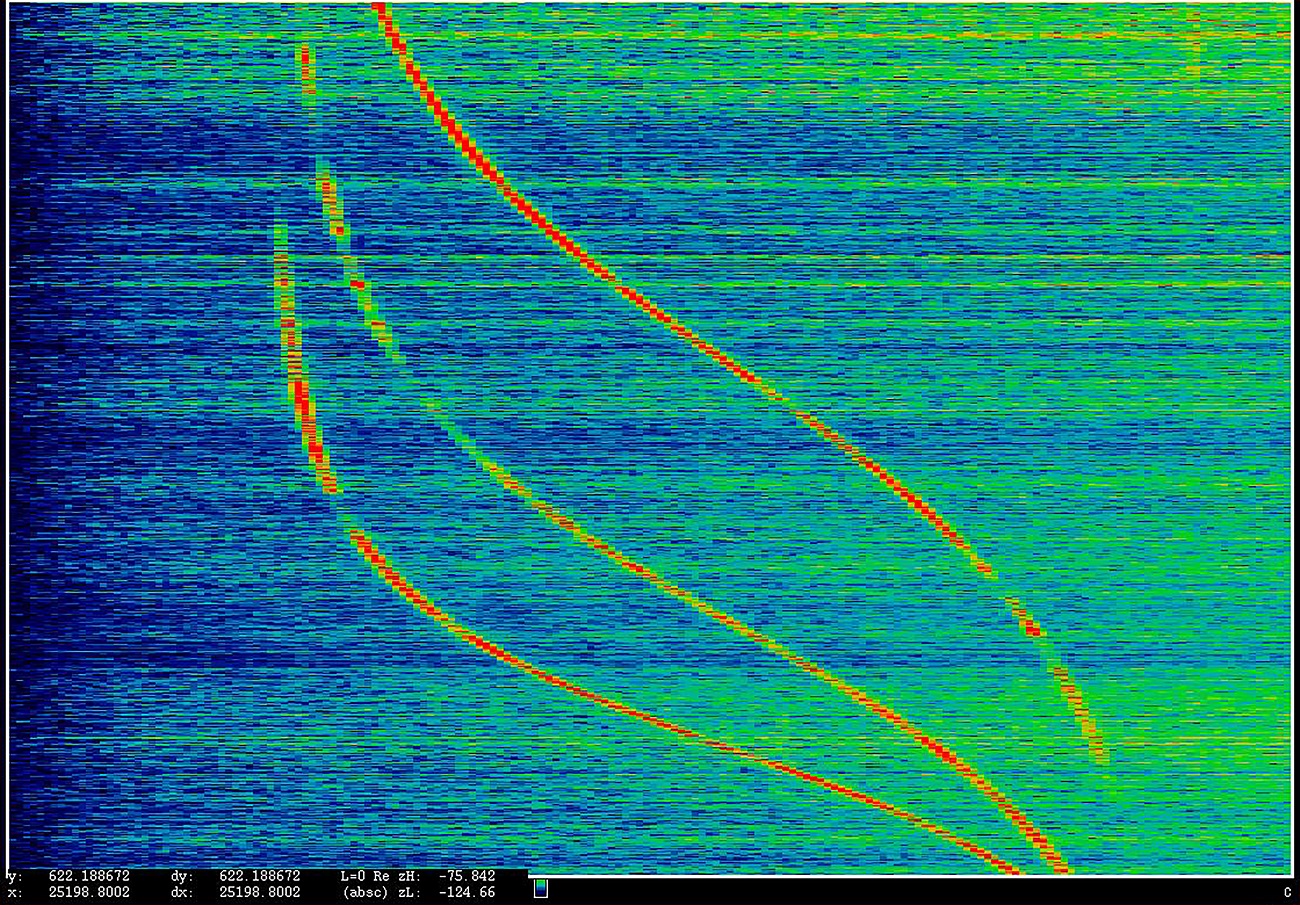 <p>ANARQUISTA, de Laura Poitras: datos de un medidor de satélite <em>doppler</em> (Interceptada en el 27 de Mayo de 2009), 2016. Impresión en tinta pigmentada, montada sobre aluminio, 114.3 x 164.5 cm. </p>