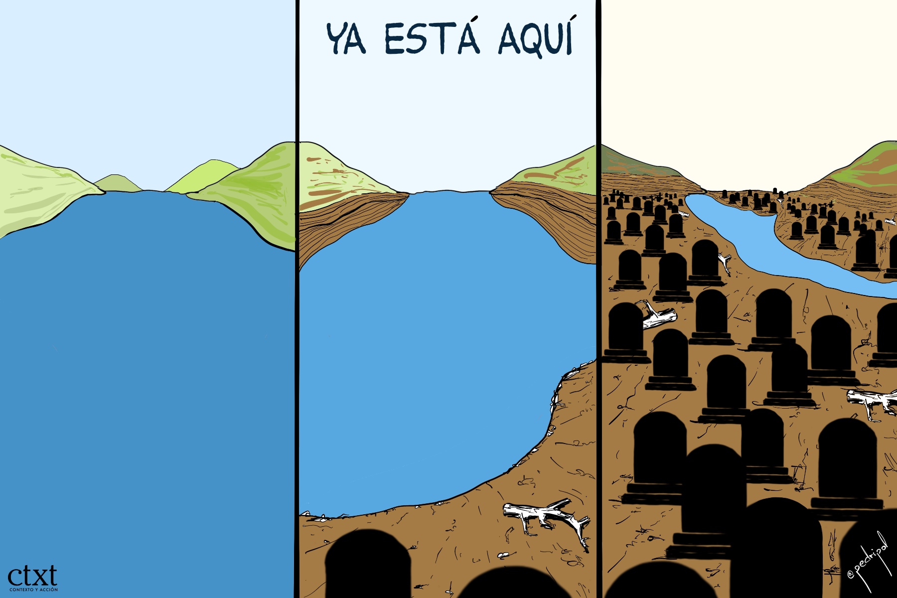 <p>Cambio Climático, muerte, devastación </p>